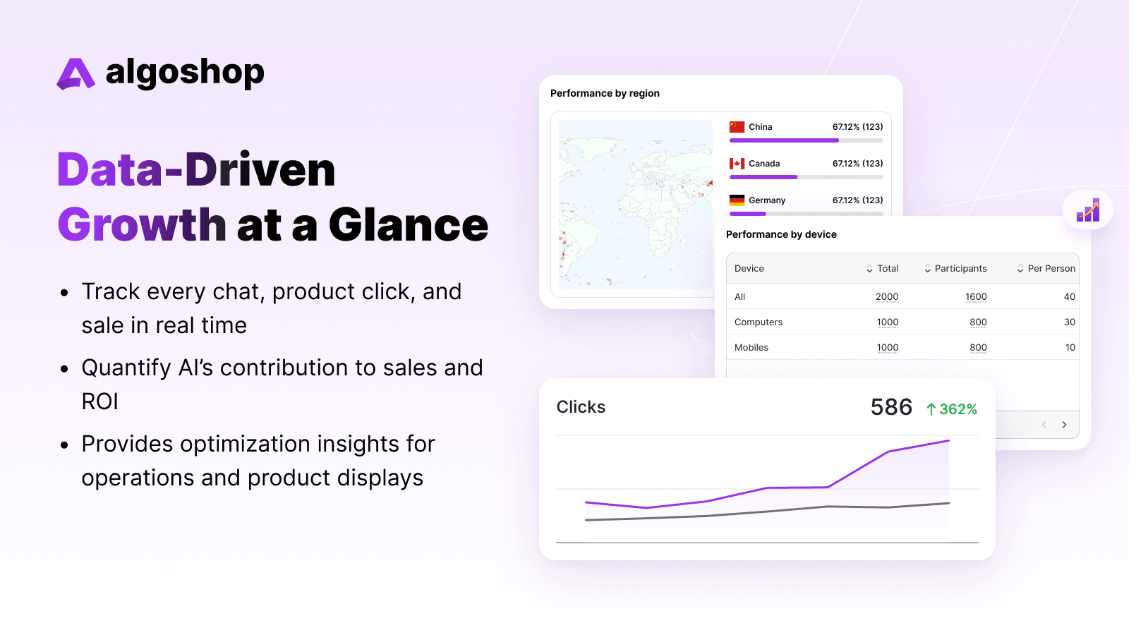 Algoshop 定价页面对比