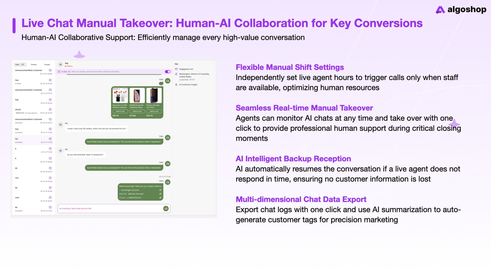 Algoshop AI Sales Chatbot human support overview showing the conversation inbox, manual takeover controls, live agent hours, and AI backup assistance.