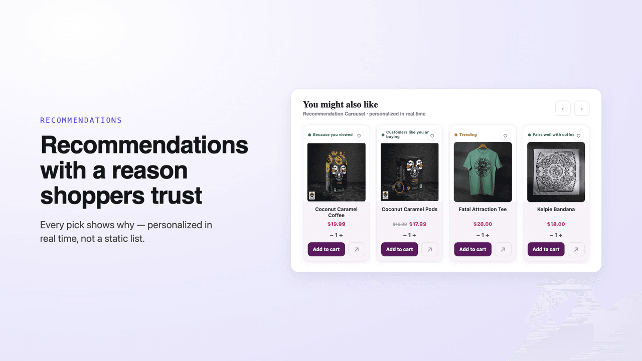 Rosetta recommendation carousel with reasons above suggested products