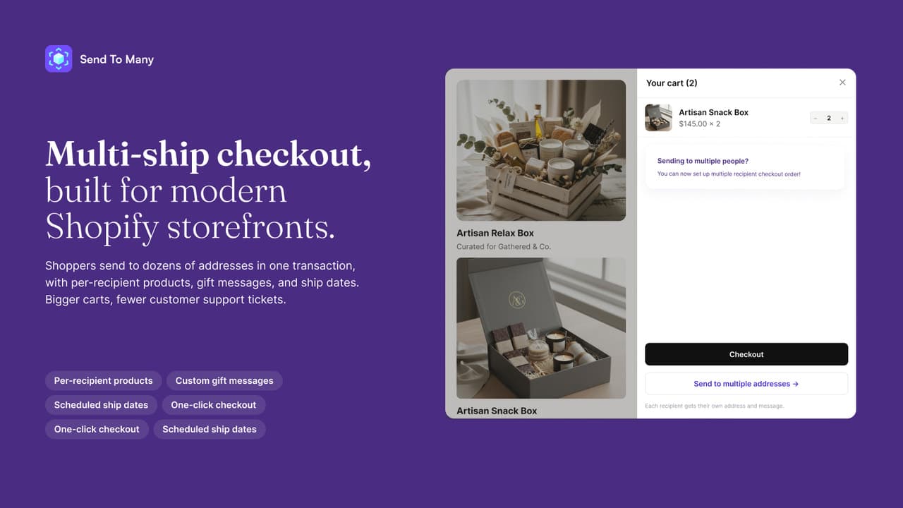 Send To Many cart with a Send to multiple addresses action