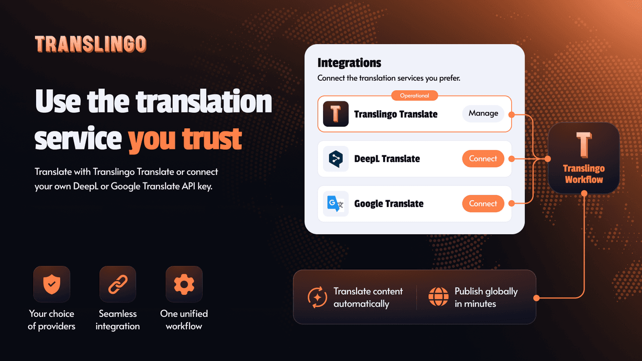 Translingo providers panel with built-in Translate, DeepL and Google Translate