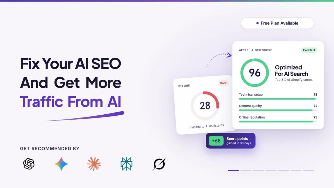 IndexGPT AI SEO overview