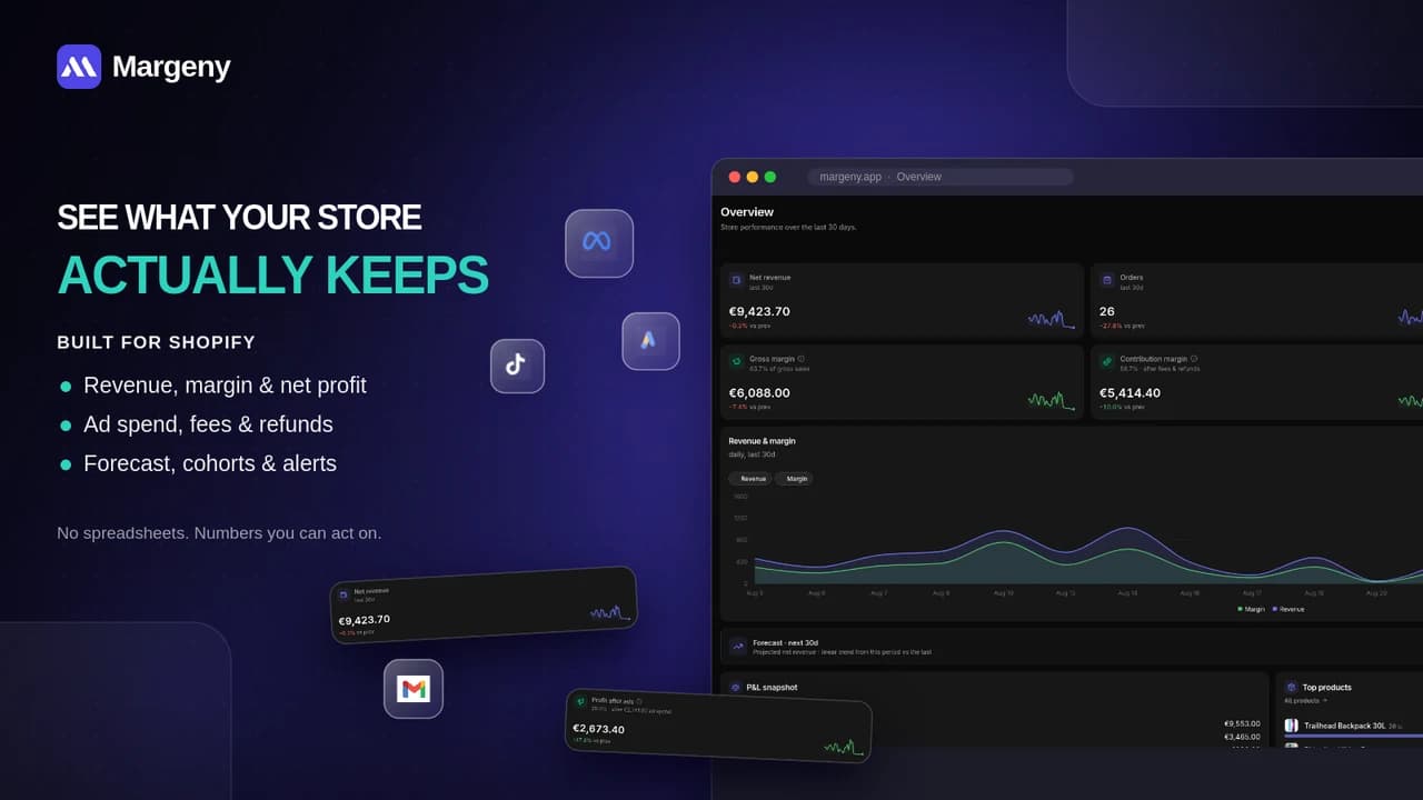 Margeny profit dashboard with revenue and margin KPIs