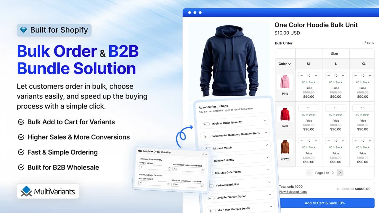 MultiVariants overview of bulk variant ordering and B2B bundles