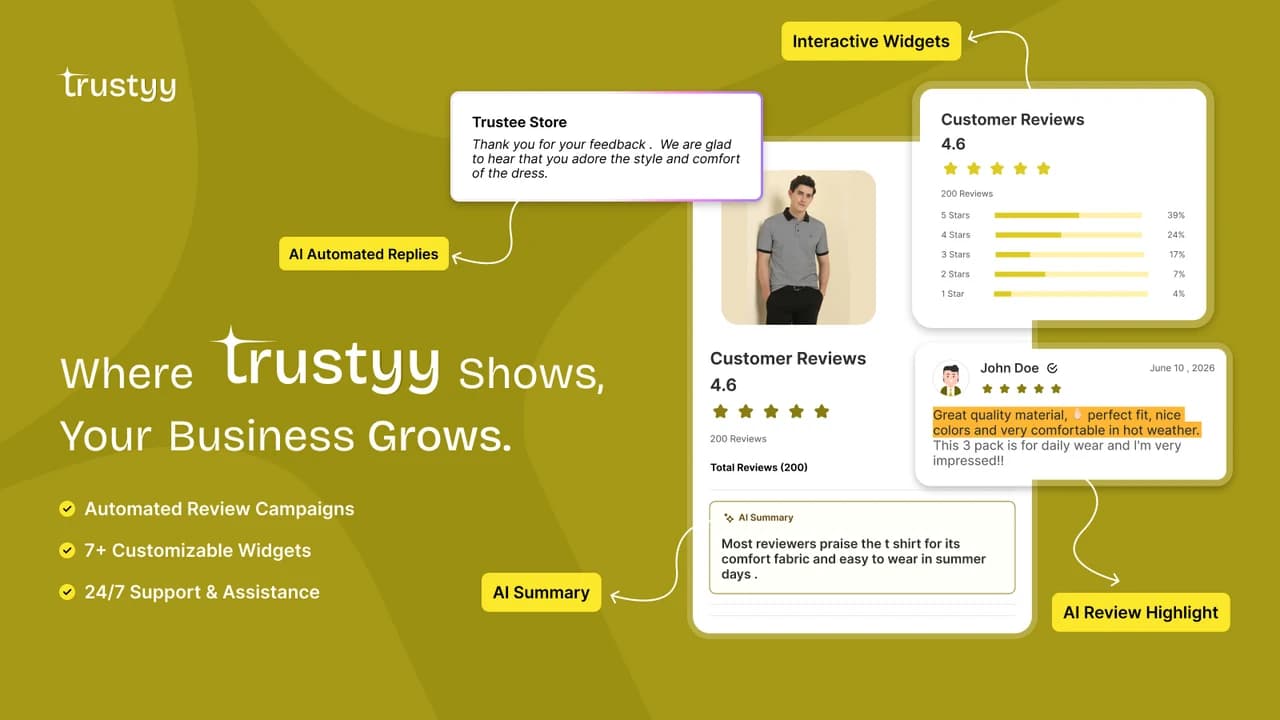 Trustyy product-review promotional graphic from its Shopify App Store gallery