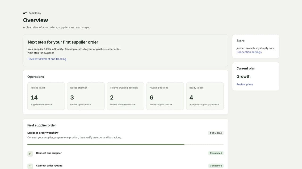 FulfillRelay overview of supplier orders and next actions