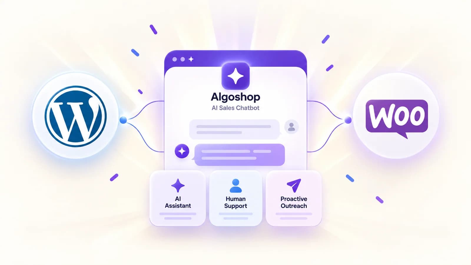 Algoshop AI Sales Chatbot WordPress and WooCommerce launch illustration showing the WordPress and WooCommerce logos alongside AI Chatbot, Human Support, and Outreach Cards.