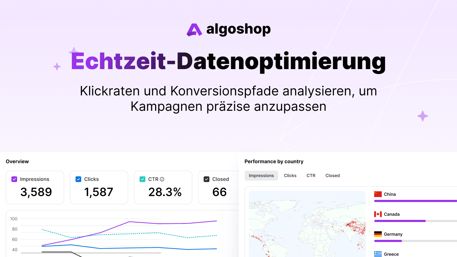 Algoshop Ankündigungsleiste Feature 4