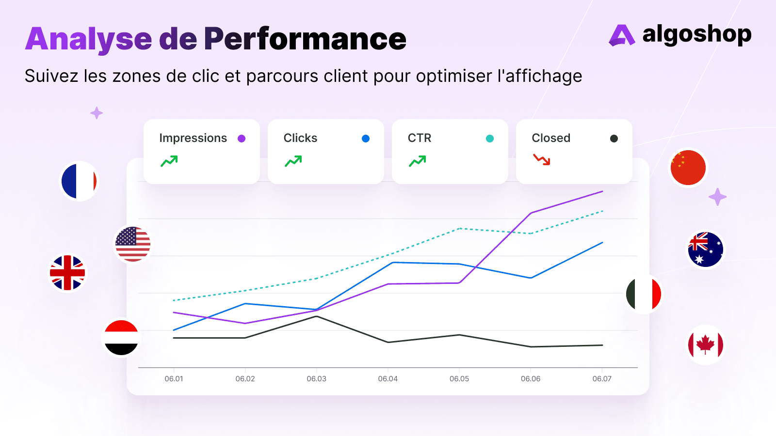 Minuteur de compte à rebours Algoshop Feature 4