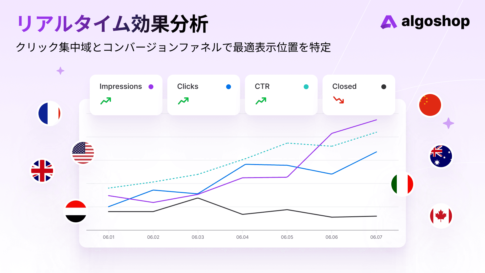 Algoshop カウントダウンタイマー Feature 4