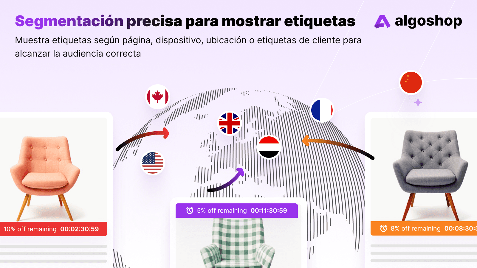 Etiquetas de Promoción Inteligentes Feature 4