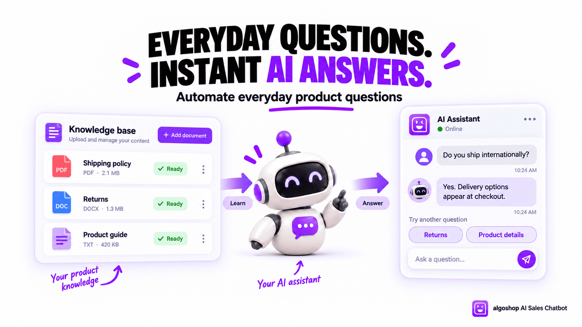 Algoshop product visual showing store knowledge alongside an AI answer to a shipping question
