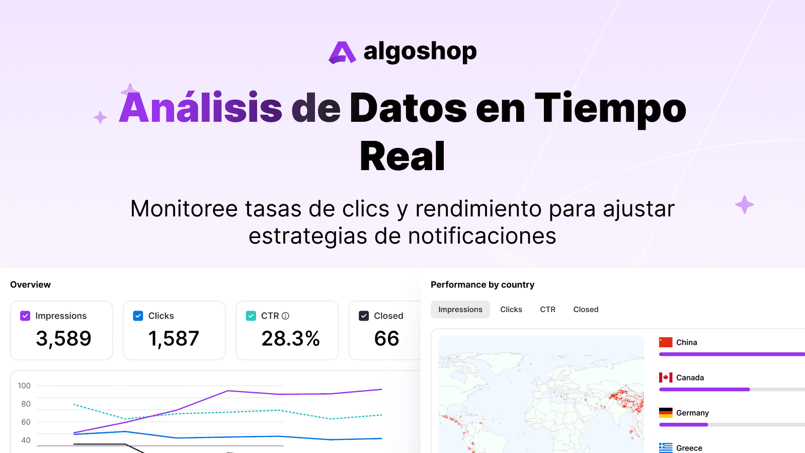 Barra de Anuncios Algoshop Feature 4