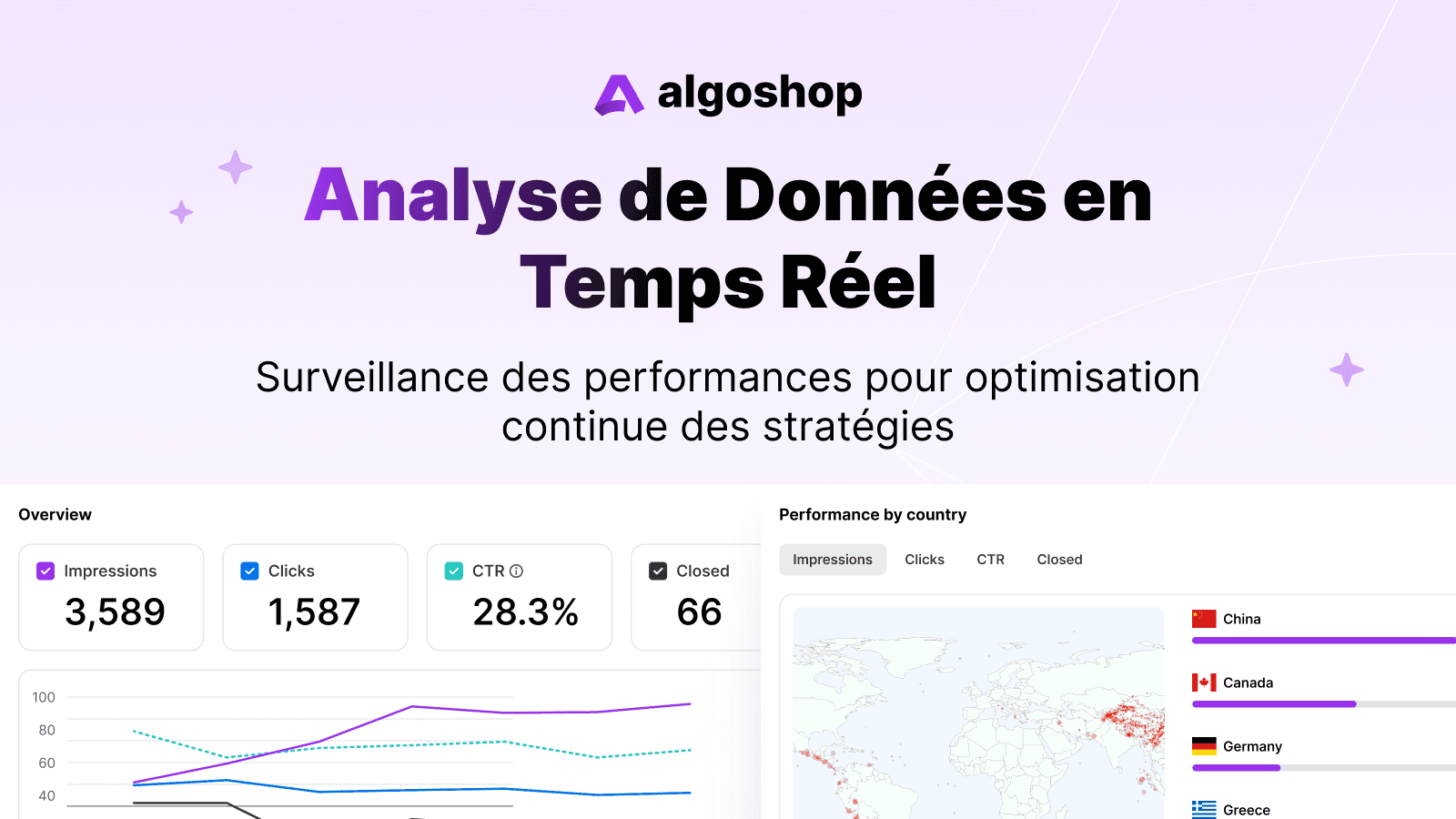 Barre d'annonce Algoshop Feature 4
