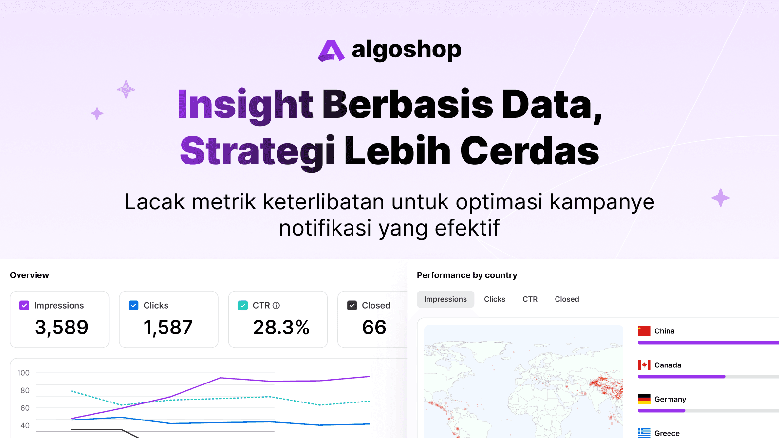 Bilah Pengumuman Algoshop Feature 4