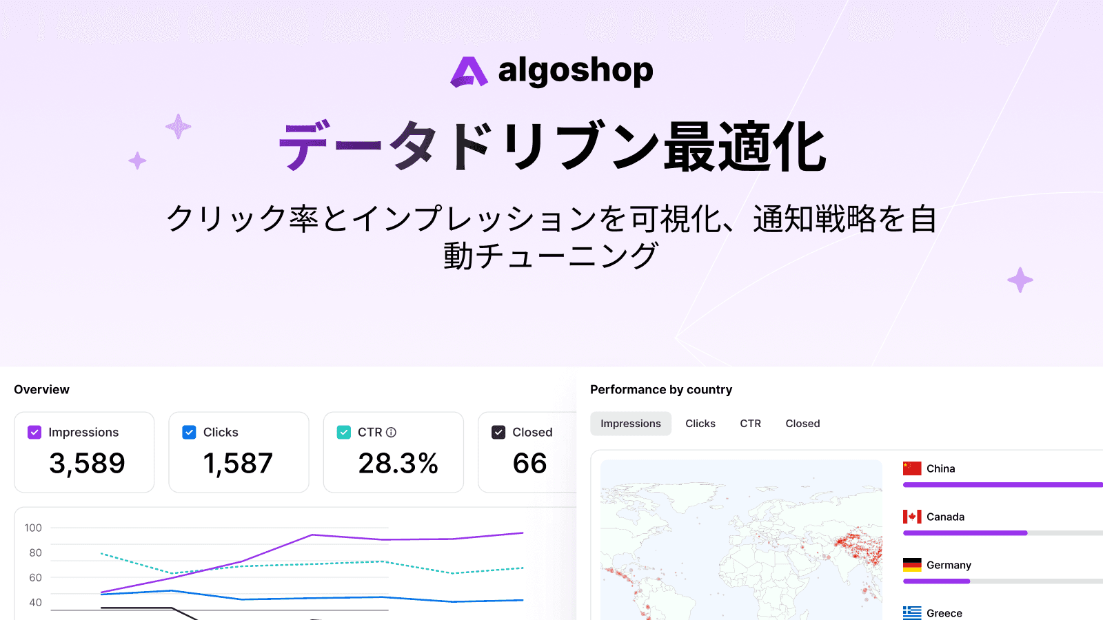 Algoshop アナウンスメントバー Feature 4