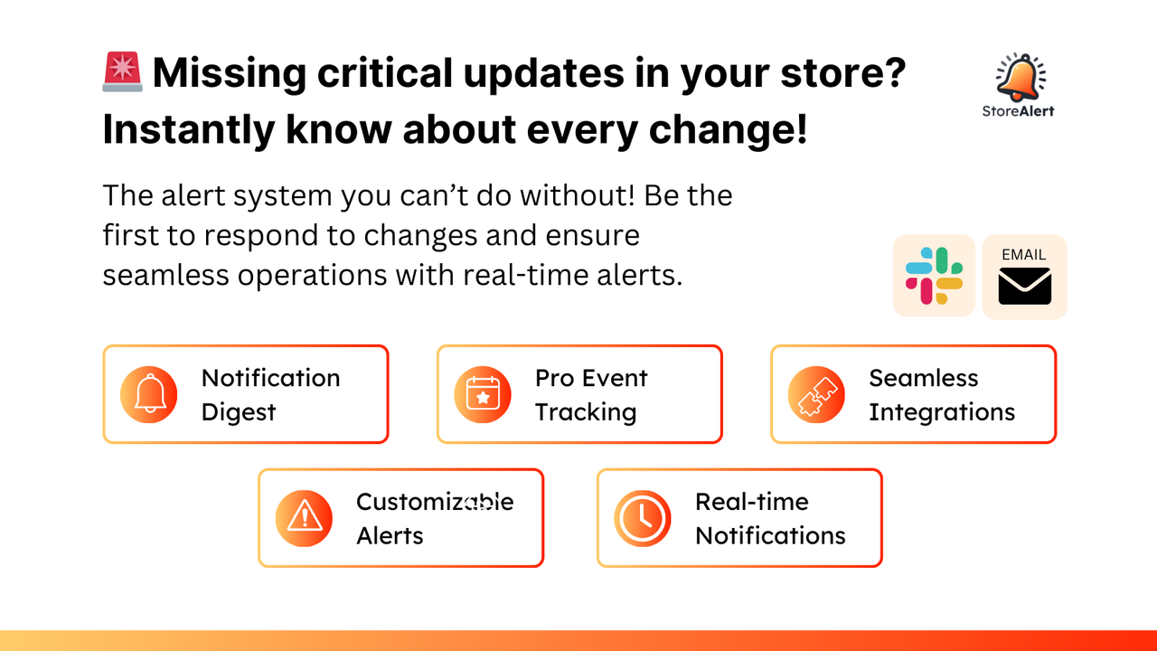 StoreAlert promotional image presenting store event monitoring and notification features