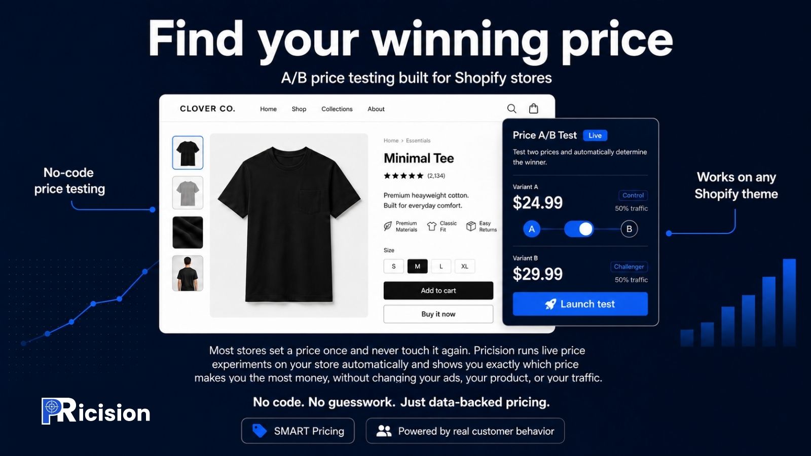 Pricision promotional illustration of a T-shirt product page and two test-price options