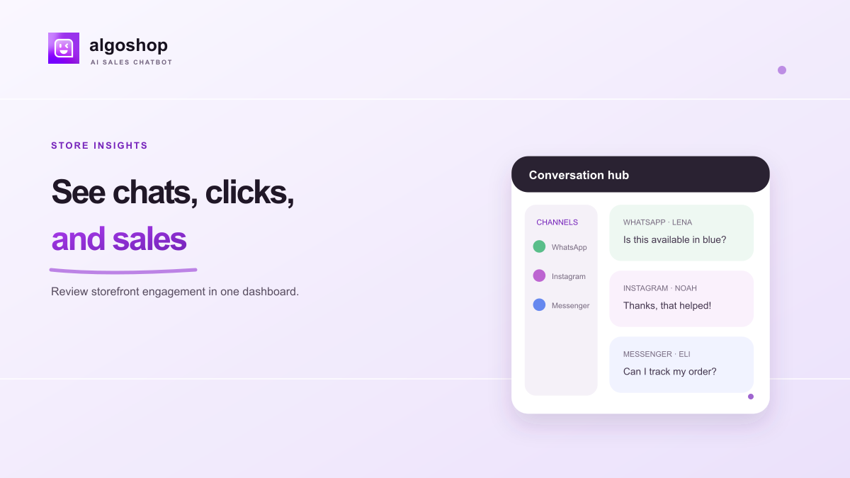 See chats, clicks, and sales. Review storefront engagement in one dashboard.