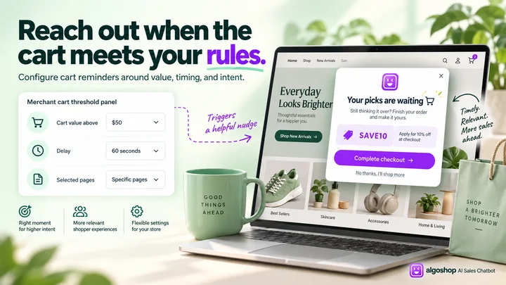 algoshop AI Sales Chatbot merchant cart reminder controls for a $50 threshold and 60-second delay, paired with a SAVE10 coupon and checkout card.