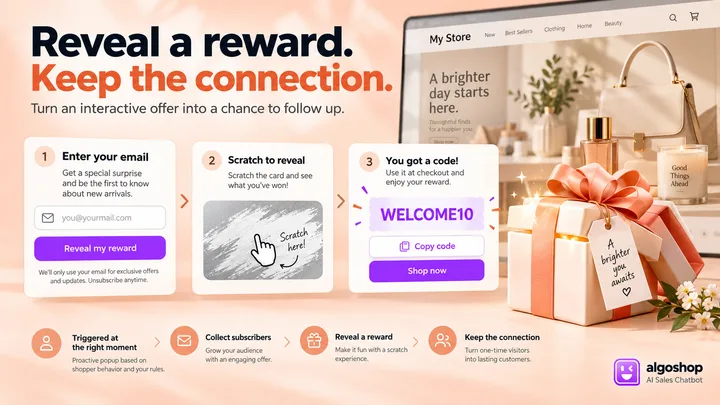 algoshop AI Sales Chatbot reward flow showing email collection, a scratch card and the WELCOME10 coupon with copy and shop actions.