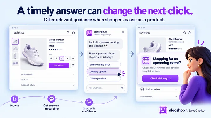 algoshop AI Sales Chatbot proactive text card asking about an upcoming event and offering delivery options while a shopper views shoes.